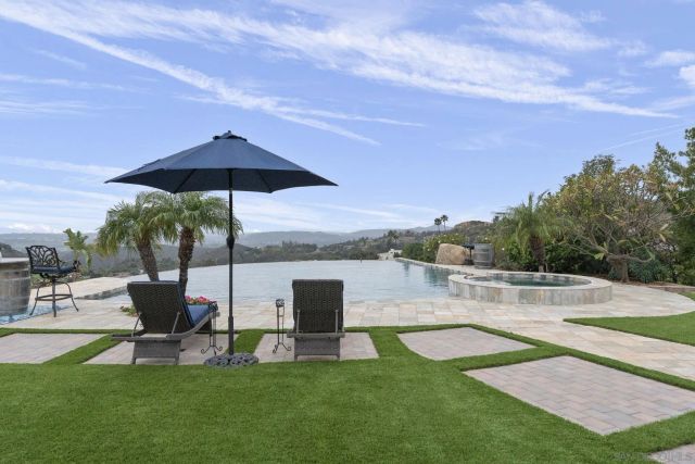 15480 Eastvale Rd, Poway, CA 92064