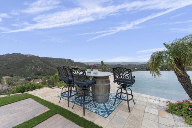 15480 Eastvale Rd, Poway, CA 92064