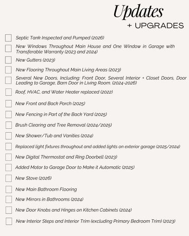 1881 Three Notch Road, Ringgold, GA 30736