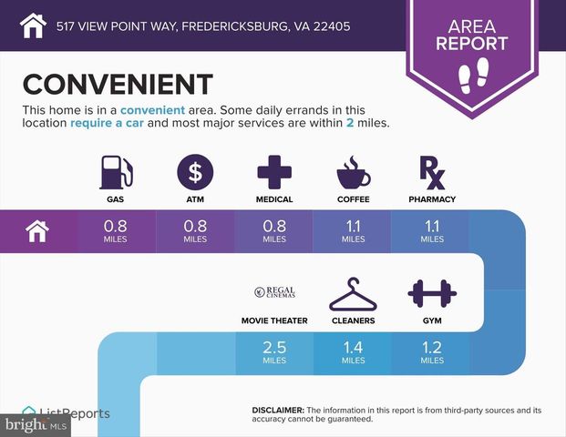 517 VIEW POINT WAY, Fredericksburg, VA 22405
