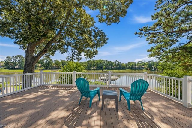504 Sandy Valley CT, Virginia Beach, VA 23452