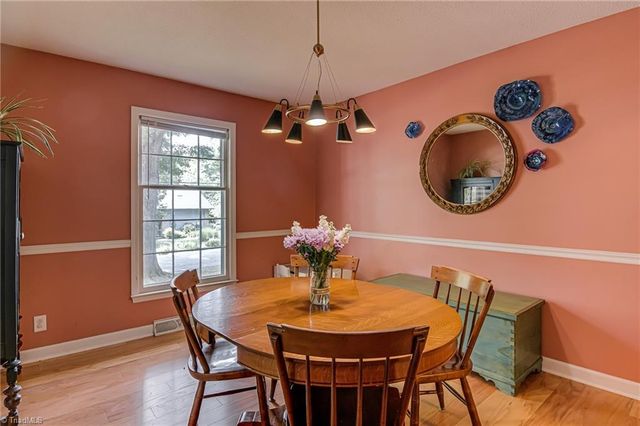 4148 Mill Creek Road, Winston-salem, NC 27106