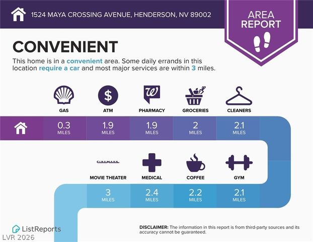 1524 Maya Crossing Avenue, Henderson, NV 89002