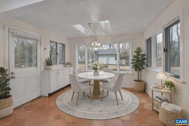 2809 NORTHFIELD RD, Charlottesville, VA 22901