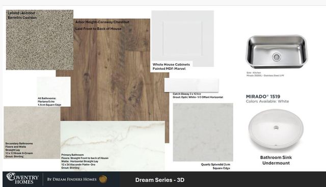 2903 Coper Falls Drive, Rosharon, TX 77583