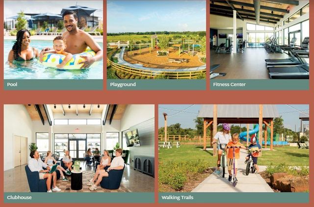 2903 Coper Falls Drive, Rosharon, TX 77583