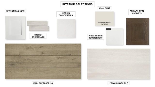 42548 Edmund Rucker Lane, Magnolia, TX 77354