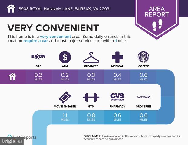 8908 ROYAL HANNAH LN, Fairfax, VA 22031