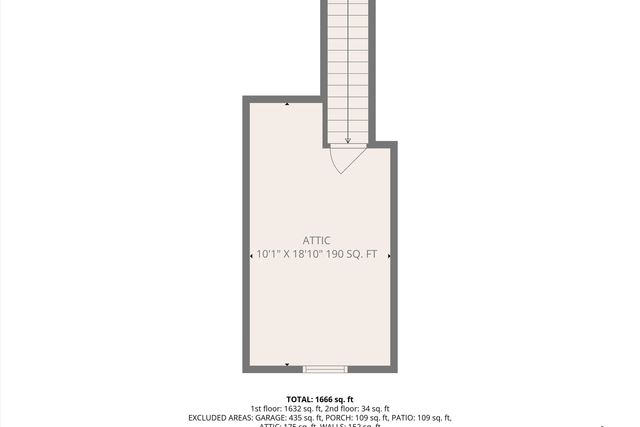 2059 Heys LN, Vinton, VA 24179