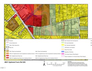 4821 Optimist Farm Road, Holly Springs, NC 27540