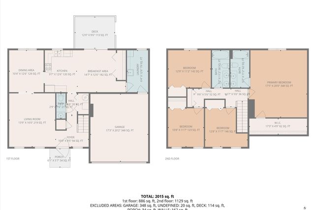 6940 Linn DR, Roanoke, VA 24019