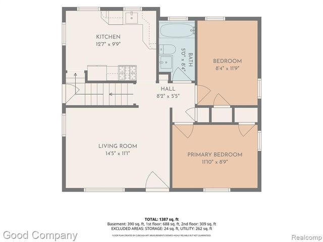 421 Channing Street, Ferndale, MI 48220