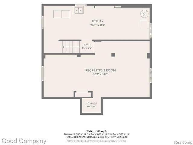 421 Channing Street, Ferndale, MI 48220