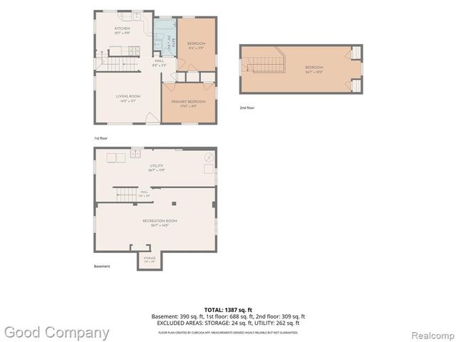 421 Channing Street, Ferndale, MI 48220