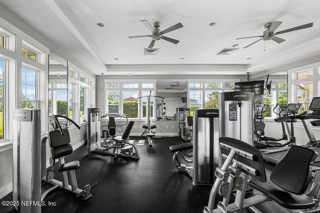 1917 AMBERLY Drive, Middleburg, FL 32068