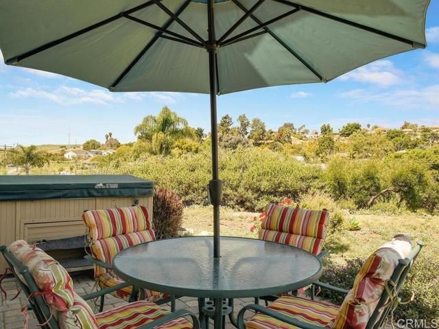 190 Mission Oaks Road, Fallbrook, CA 92028