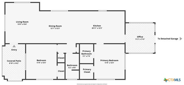 1195 W Coll Street, New Braunfels, TX 78130