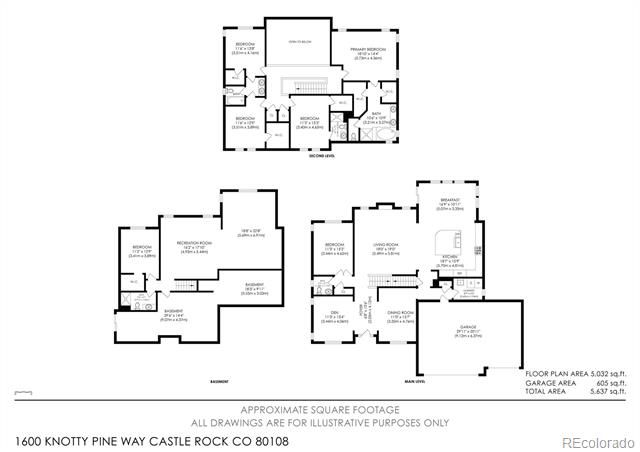 1600 Knotty Pine Way, Castle Rock, CO 80108