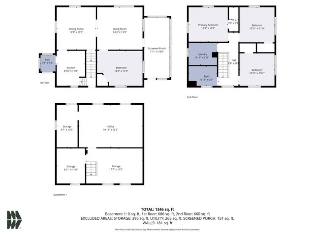 1016 Division Street, Mishawaka, IN 46545