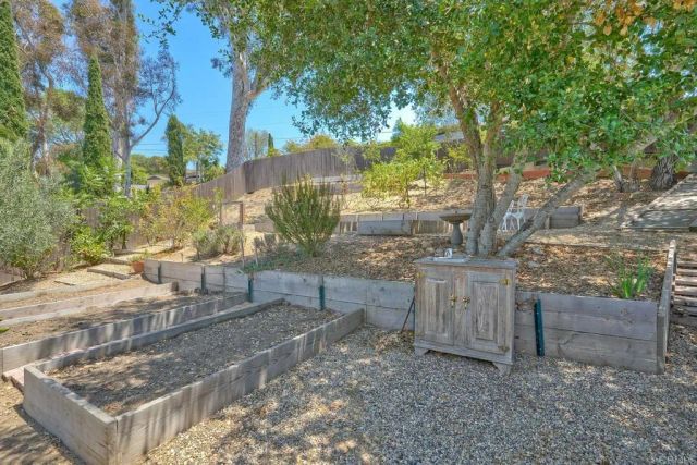 1741 Alta Vista Drive, Vista, CA 92084