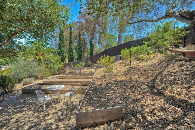1741 Alta Vista Drive, Vista, CA 92084