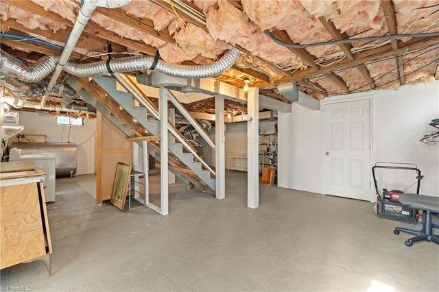 724 S Sunset Drive, Winston-salem, NC 27103