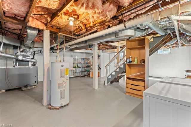 724 S Sunset Drive, Winston-salem, NC 27103