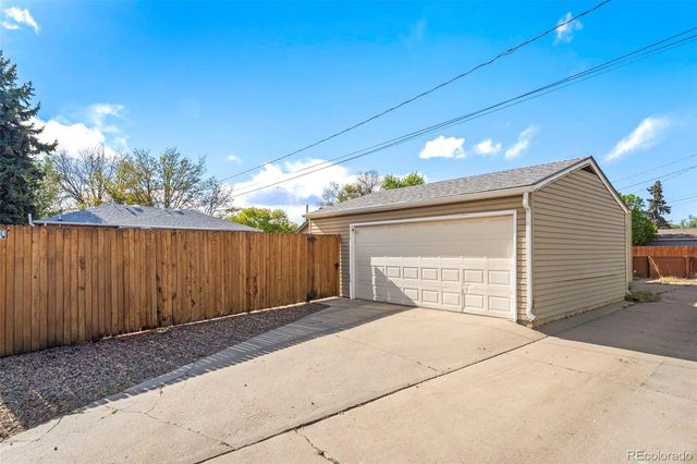 1420 Rosemary Street, Denver, CO 80220