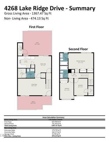 4268 Lake Ridge Drive, Raleigh, NC 27604