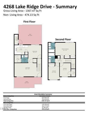 4268 Lake Ridge Drive, Raleigh, NC 27604