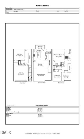 3022 Castle Loch Lane, Durham, NC 27703