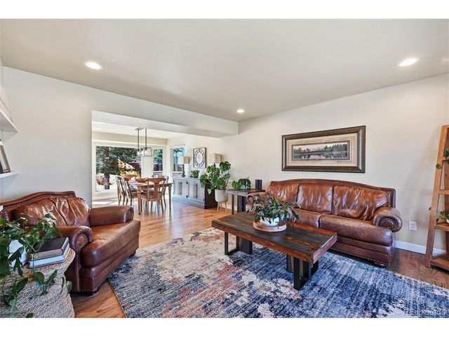 2815 Helmsdale Dr, Colorado Springs, CO 80920