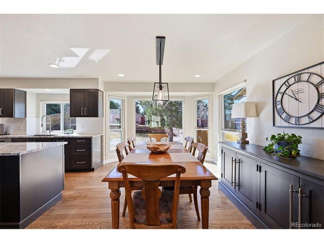 2815 Helmsdale Dr, Colorado Springs, CO 80920