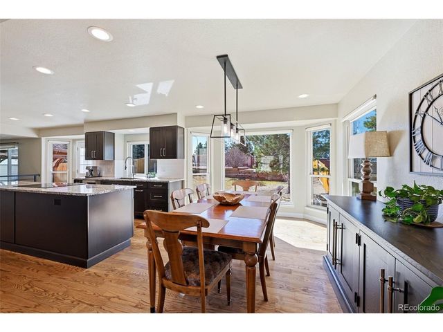 2815 Helmsdale Dr, Colorado Springs, CO 80920