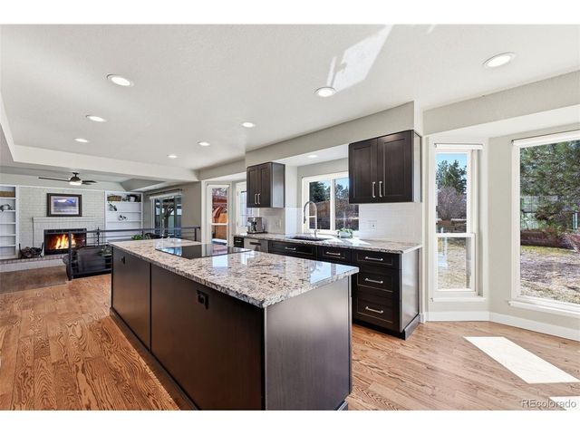 2815 Helmsdale Dr, Colorado Springs, CO 80920