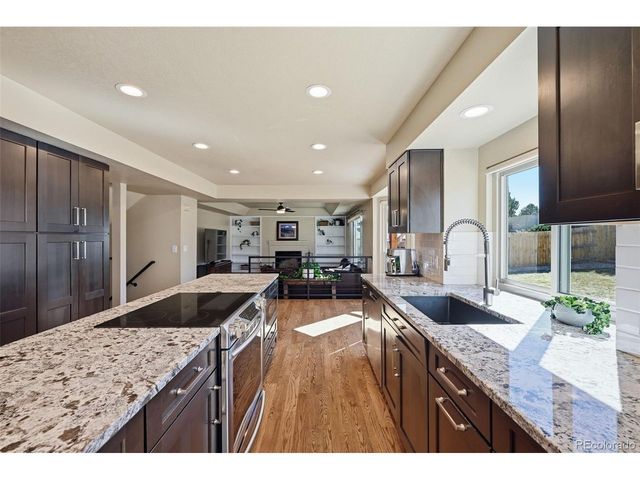 2815 Helmsdale Dr, Colorado Springs, CO 80920