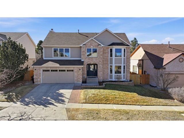 2815 Helmsdale Dr, Colorado Springs, CO 80920