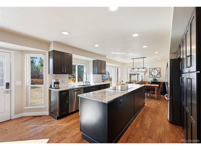 2815 Helmsdale Dr, Colorado Springs, CO 80920