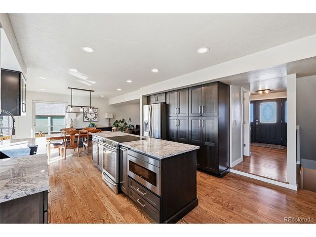 2815 Helmsdale Dr, Colorado Springs, CO 80920