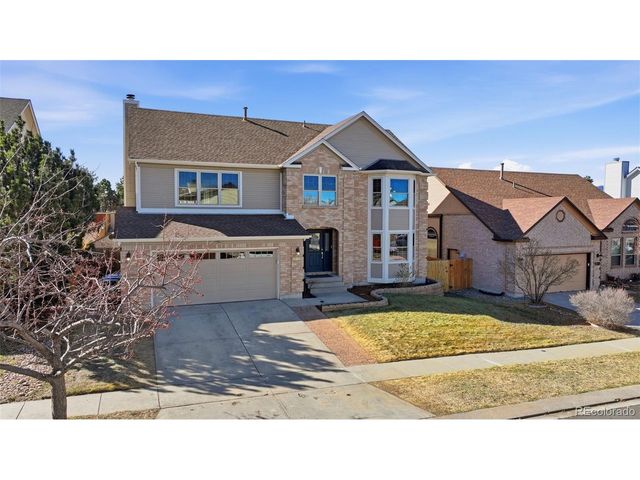 2815 Helmsdale Dr, Colorado Springs, CO 80920