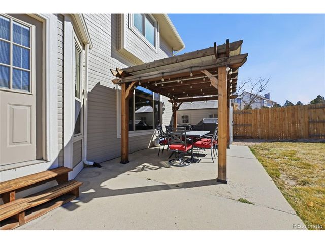 2815 Helmsdale Dr, Colorado Springs, CO 80920