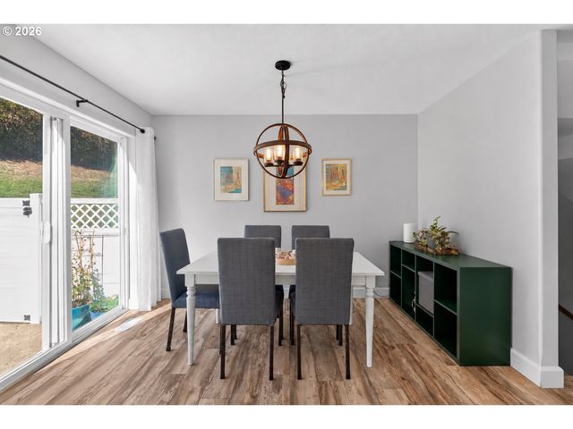 733 Nw MEADOW RIDGE Ln, Camas, WA 98607