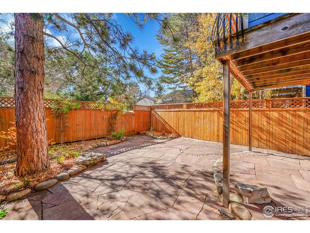1100 Poplar Ave, Boulder, CO 80304