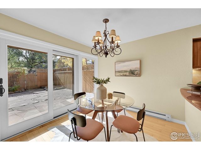 1100 Poplar Ave, Boulder, CO 80304