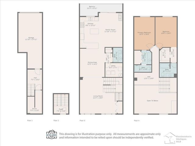 2767 Riverside Drive, Trenton, MI 48173