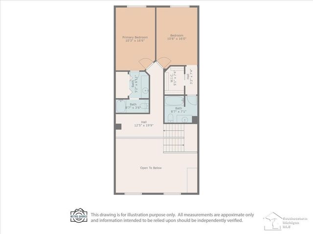 2767 Riverside Drive, Trenton, MI 48173