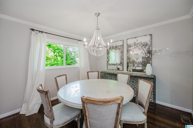 1722 WINDSOR BOULEVARD, Homewood, AL 35209