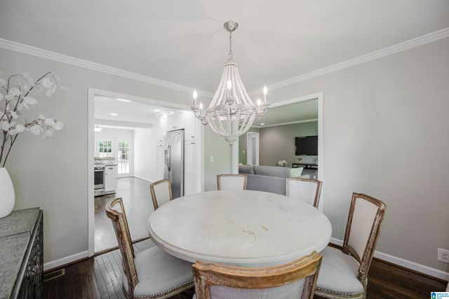 1722 WINDSOR BOULEVARD, Homewood, AL 35209