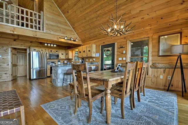 572 Sunrock Mountain Trc, Blue Ridge, GA 30513