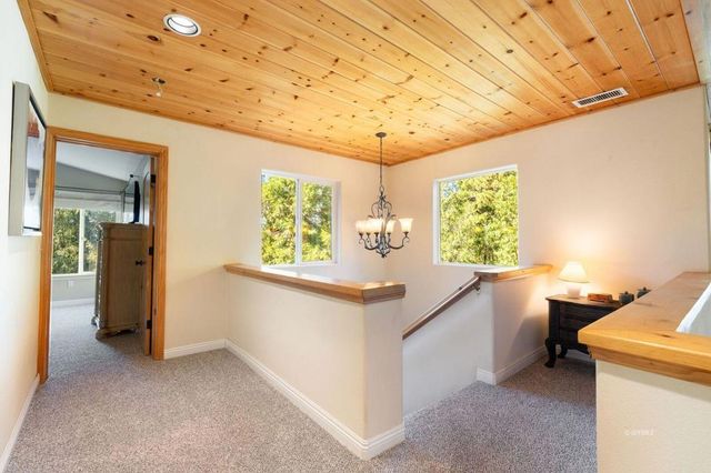 25262 Deer Path Road, Idyllwild, CA 92549